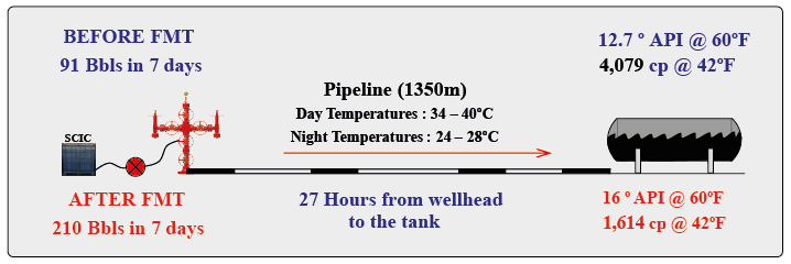 test schematic 01